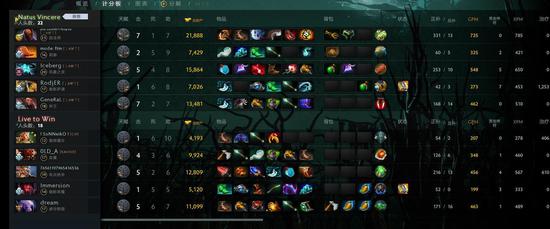 Dota2与怪物猎人联动活动全面开启